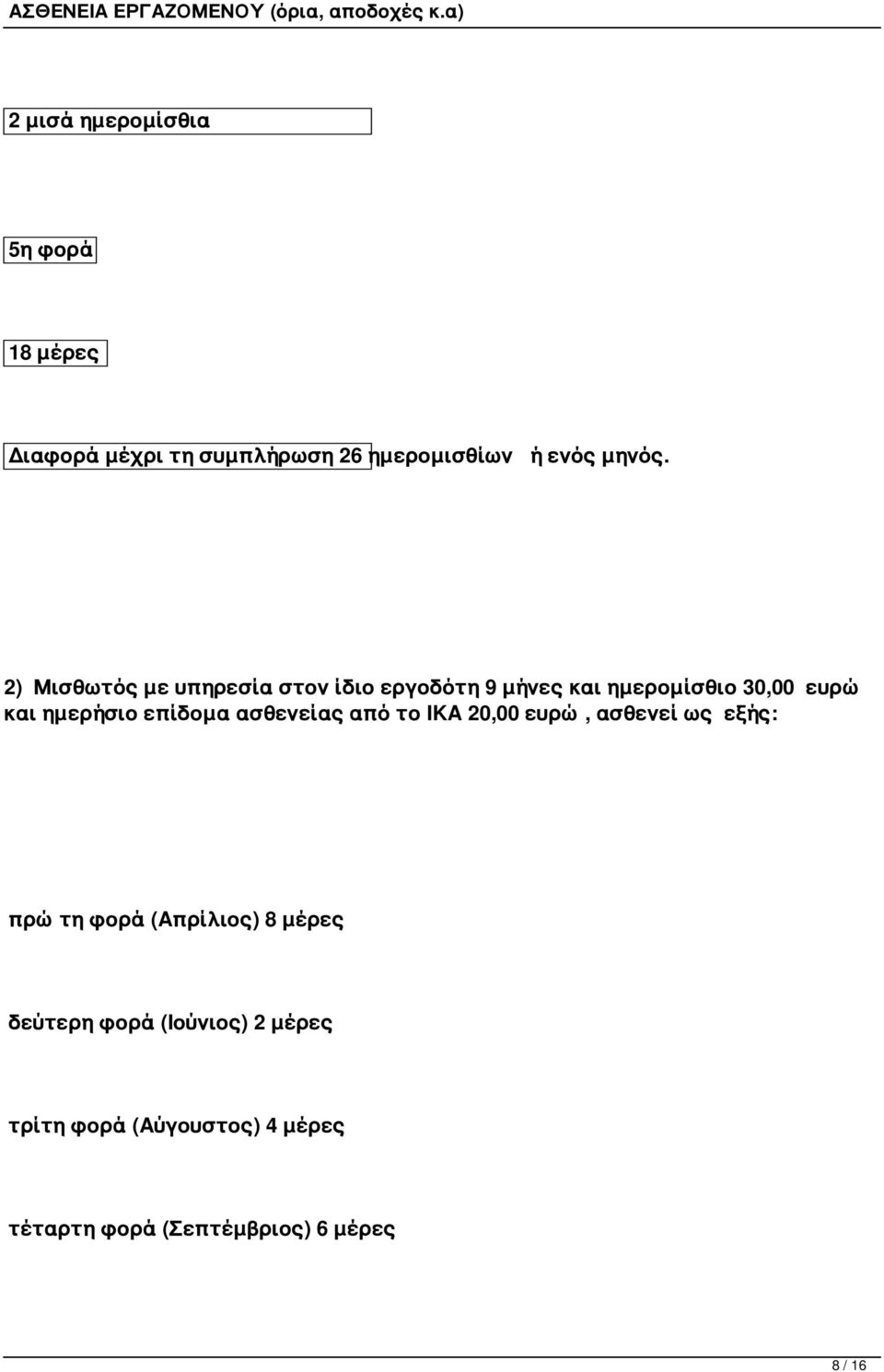 επίδομα ασθενείας από το ΙΚΑ 20,00 ευρώ, ασθενεί ως εξής: πρώτη φορά (Απρίλιος) 8 μέρες