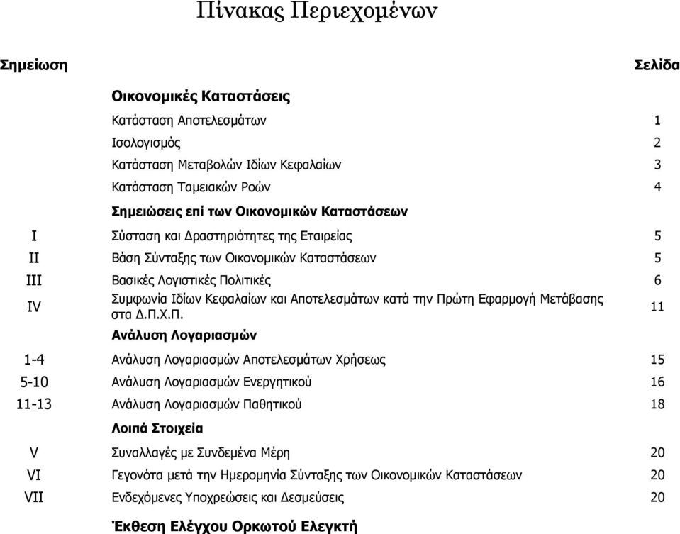 Αποτελεσµάτων κατά την Πρώτη Εφαρµογή Μετάβασης στα.π.χ.π. 11 Ανάλυση Λογαριασµών 1-4 Ανάλυση Λογαριασµών Αποτελεσµάτων Χρήσεως 15 5-10 Ανάλυση Λογαριασµών Ενεργητικού 16 11-13 Ανάλυση