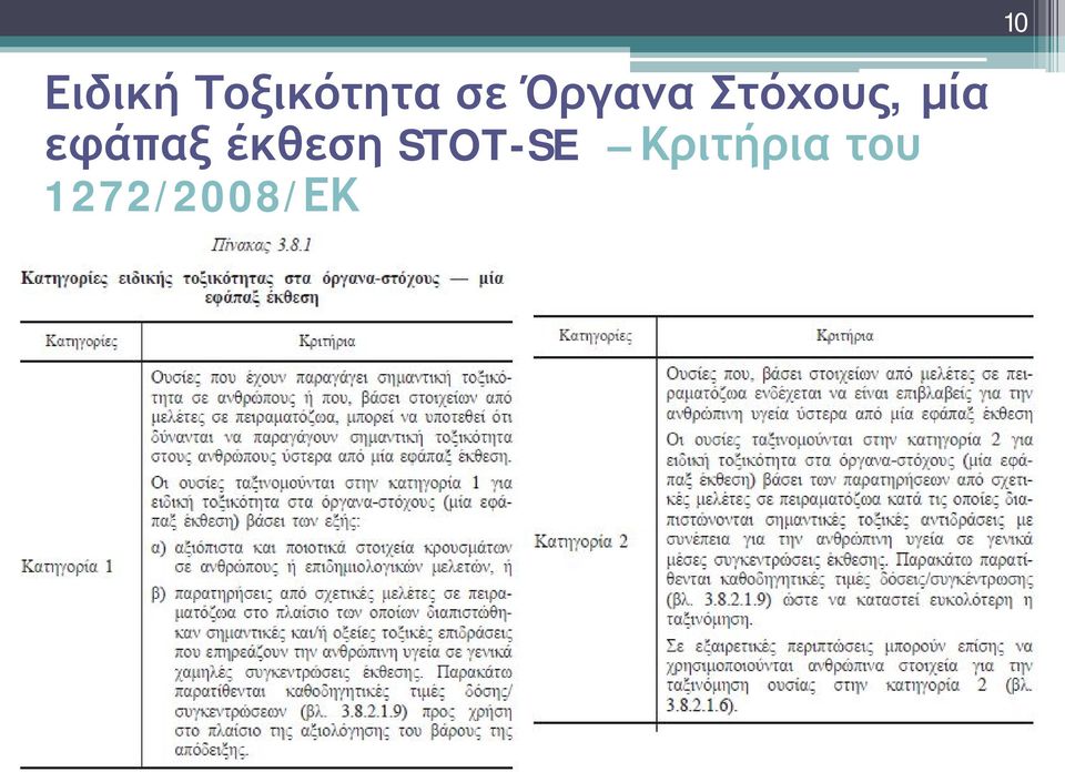 εφάπαξ έκθεση STOT-SE