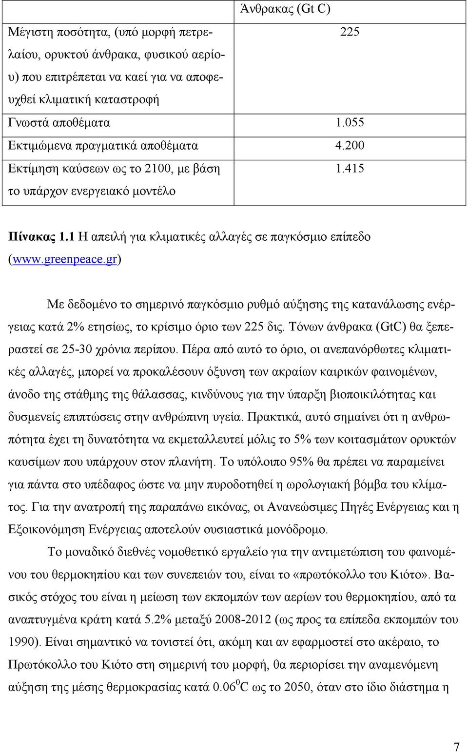 gr) Με δεδομένο το σημερινό παγκόσμιο ρυθμό αύξησης της κατανάλωσης ενέργειας κατά 2% ετησίως, το κρίσιμο όριο των 225 δις. Τόνων άνθρακα (GtC) θα ξεπεραστεί σε 25-30 χρόνια περίπου.