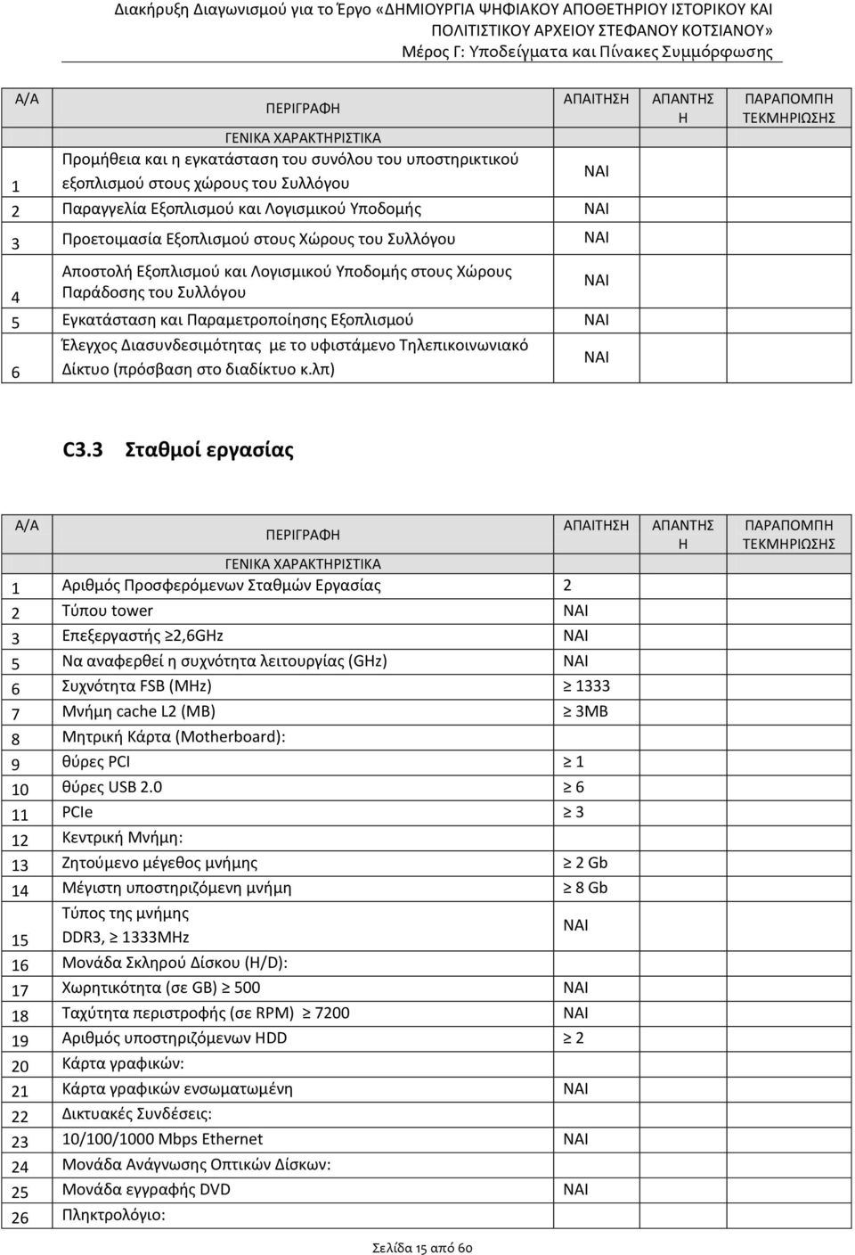 Διασυνδεσιμότητας με το υφιστάμενο Τηλεπικοινωνιακό 6 Δίκτυο (πρόσβαση στο διαδίκτυο κ.λπ) ΑΠΑΝΤΗΣ Η ΠΑΡΑΠΟΜΠΗ ΤΕΚΜΗΡΙΩΣΗΣ C3.