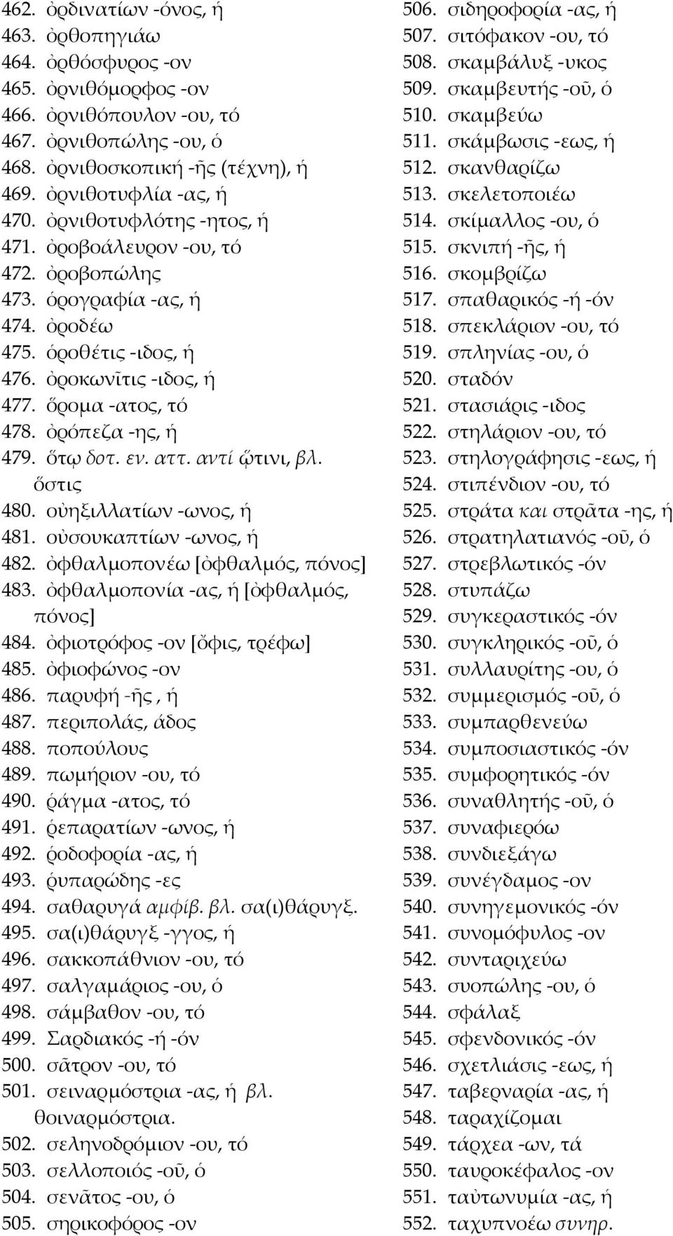 ὅτῳ δοτ. εν. αττ. αντί ᾥτινι, βλ. ὅστις 480. οὐηξιλλατίων -ωνος, ἡ 481. οὐσουκαπτίων -ωνος, ἡ 482. ὀφθαλμοπονέω [ὀφθαλμός, πόνος] 483. ὀφθαλμοπονία -ας, ἡ [ὀφθαλμός, πόνος] 484.