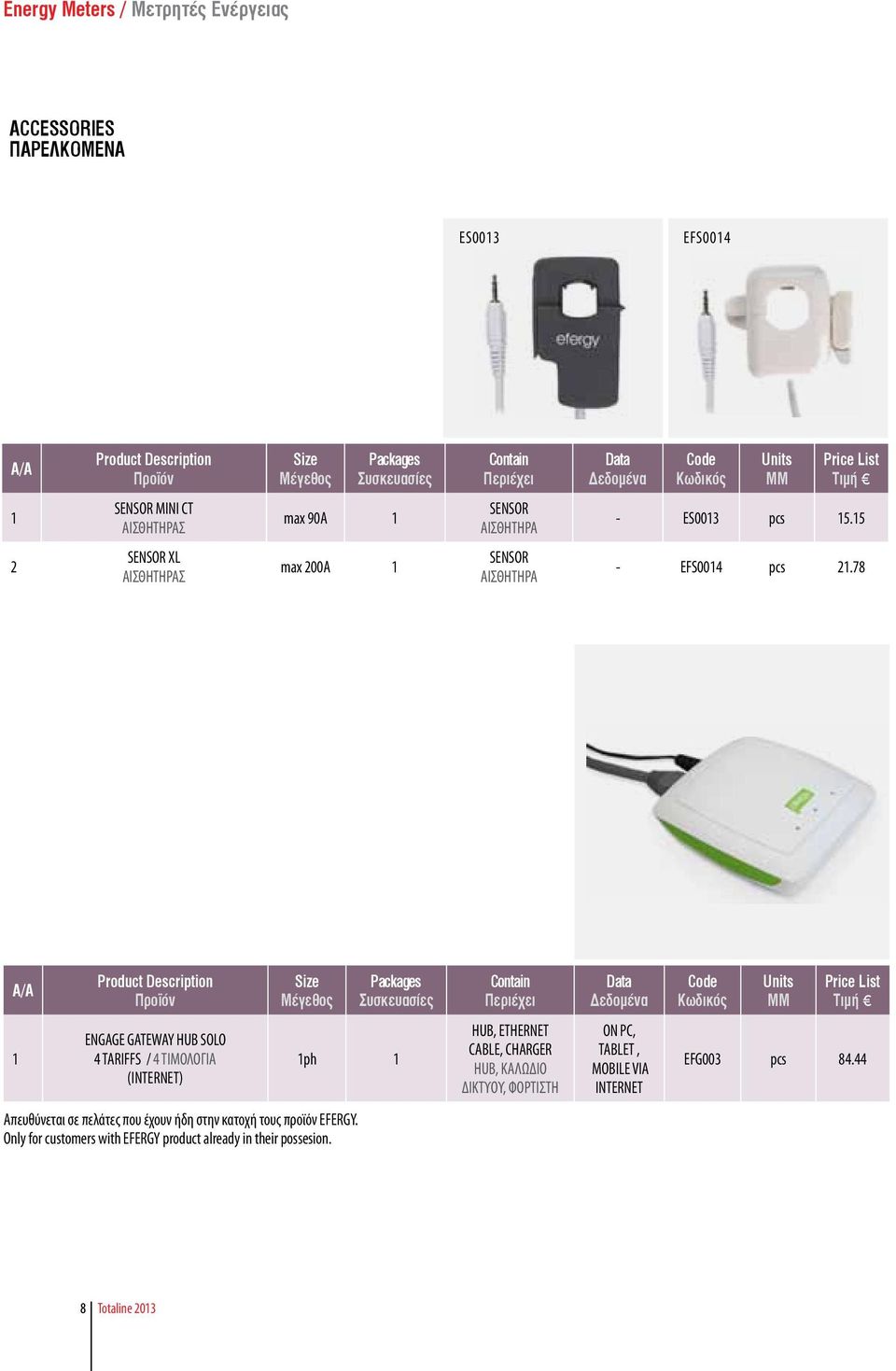 78 ENGAGE GATEWAY HUB SOLO (INTERNET) ph HUB, ETHERNET CABLE, CHARGER HUB, ΚΑΛΩΔΙΟ ΔΙΚΤΥΟΥ, ΦΟΡΤΙΣΤΗ ON PC, TABLET,