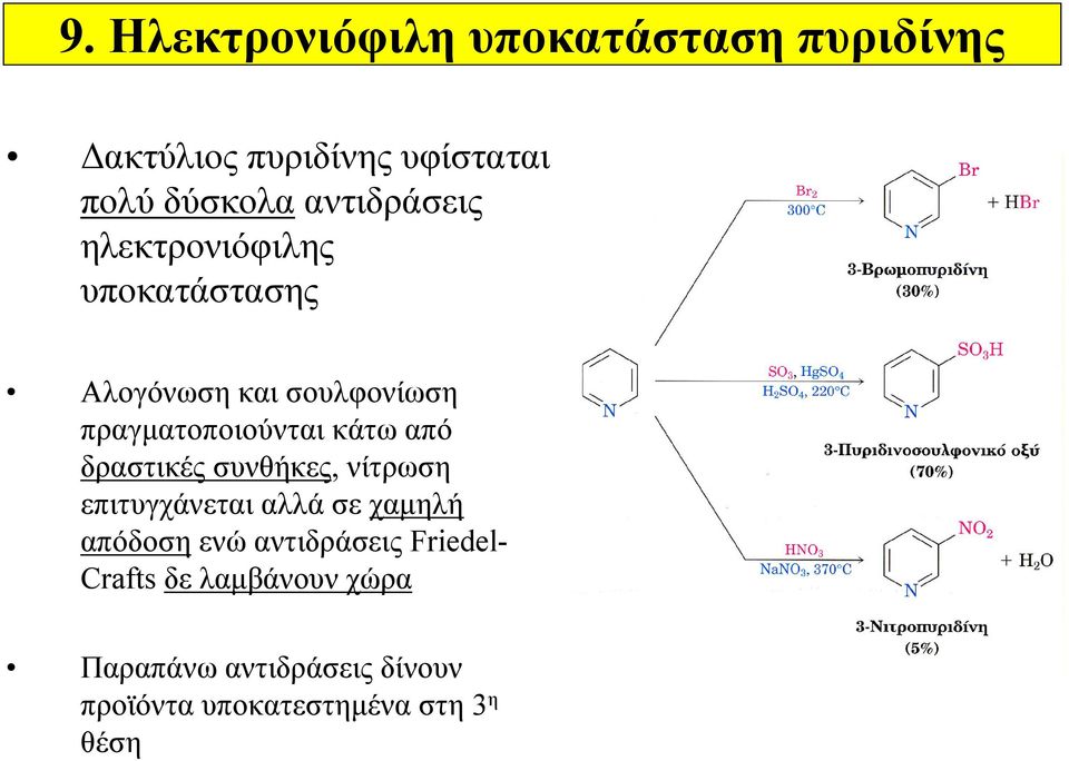 κάτω από δραστικές συνθήκες, νίτρωση επιτυγχάνεται αλλά σε χαμηλή απόδοση ενώ αντιδράσεις