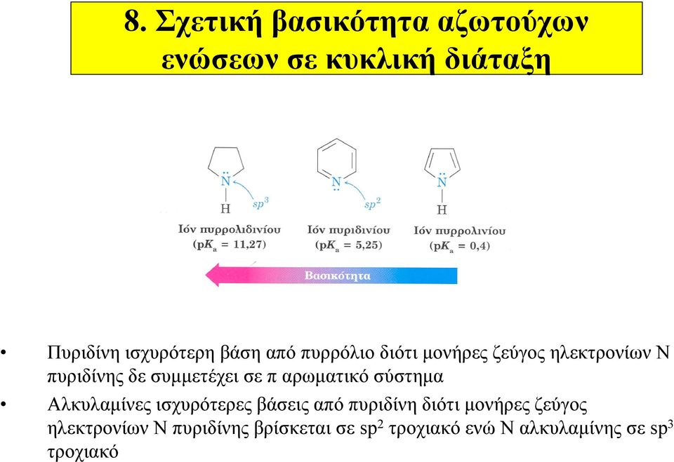 αρωματικό σύστημα Αλκυλαμίνες ισχυρότερες βάσεις από πυριδίνη διότι μονήρες ζεύγος