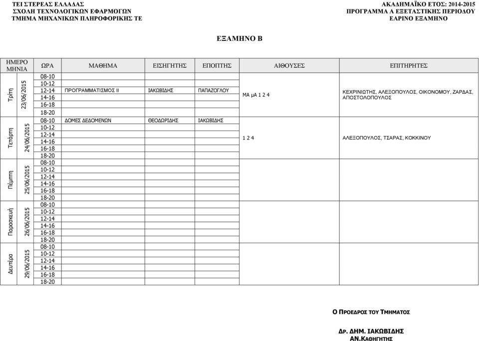 ΔΕΔΟΜΕΝΩΝ ΘΕΟΔΩΡΙΔΗΣ ΙΑΚΩΒΙΔΗΣ ΜΑ μα 1 2 4 ΚΕΧΡΙΝΙΩΤΗΣ,