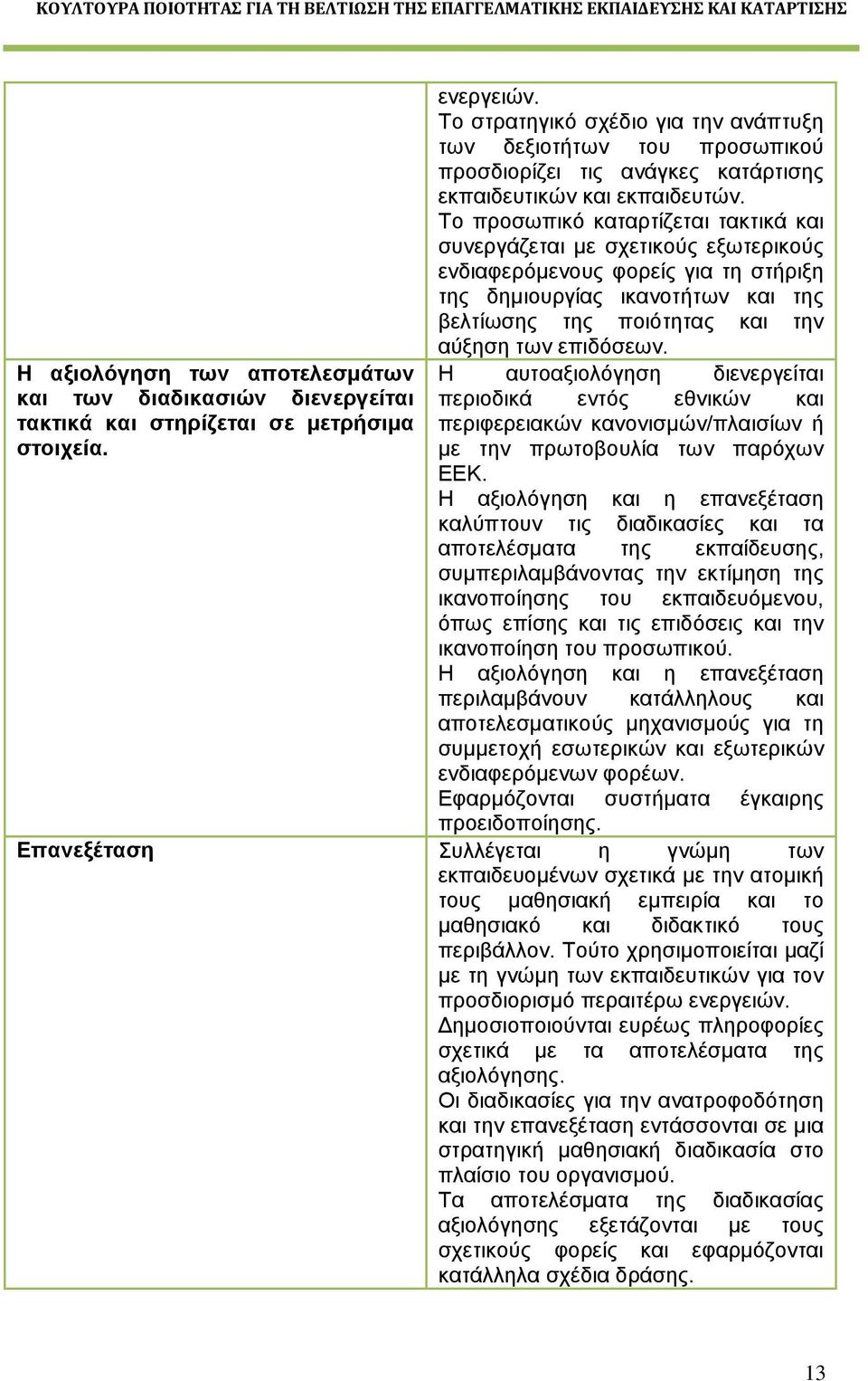 Το προσωπικό καταρτίζεται τακτικά και συνεργάζεται με σχετικούς εξωτερικούς ενδιαφερόμενους φορείς για τη στήριξη της δημιουργίας ικανοτήτων και της βελτίωσης της ποιότητας και την αύξηση των