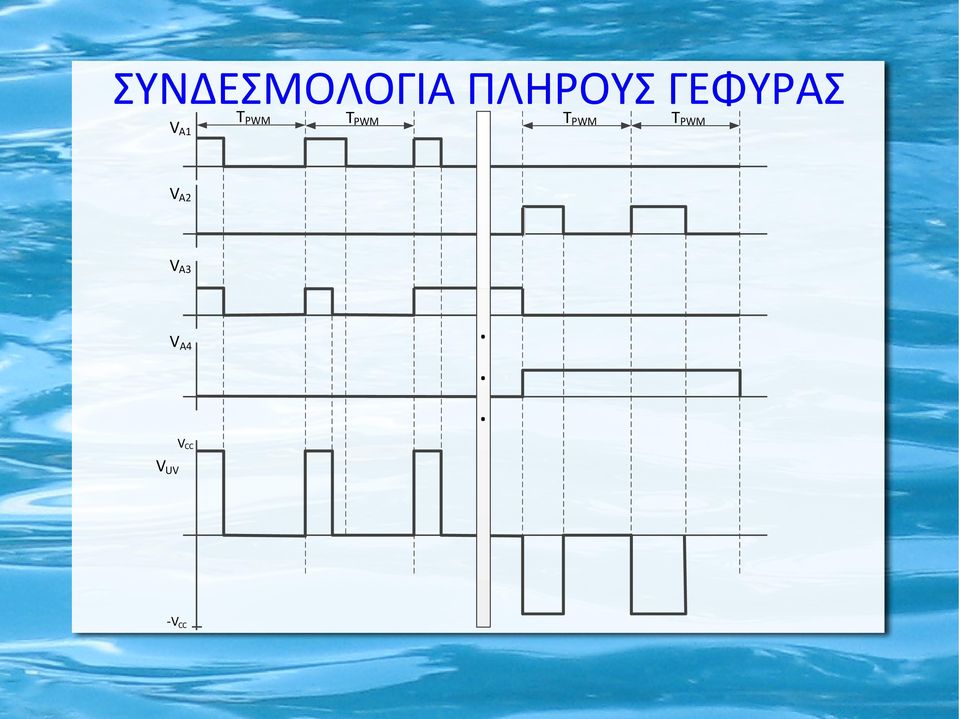 PWM T PWM T PWM V Α2 V