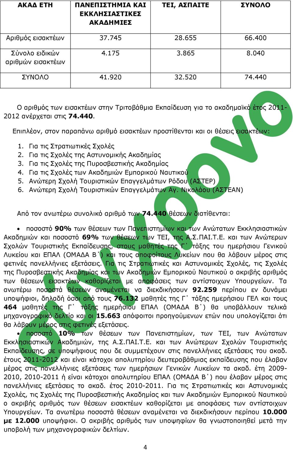 Γηα ηηο ηξαηησηηθέο ρνιέο 2. Γηα ηηο ρνιέο ηεο Αζηπλνκηθήο Αθαδεκίαο 3. Γηα ηηο ρνιέο ηεο Ππξνζβεζηηθήο Αθαδεκίαο 4. Γηα ηηο ρνιέο ησλ Αθαδεκηώλ Δκπνξηθνύ Λαπηηθνύ 5.