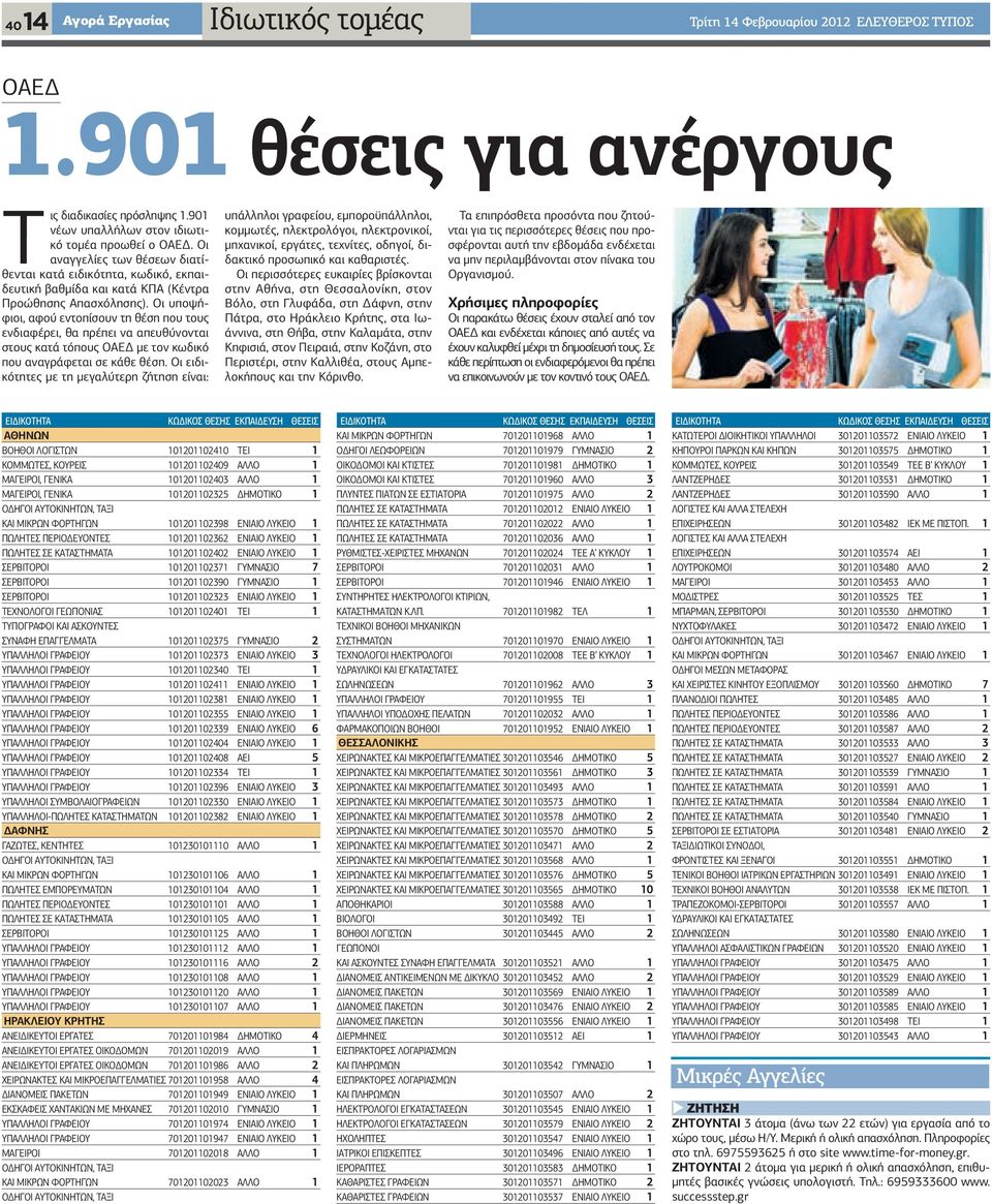 Οι υποψήφιοι, αφού εντοπίσουν τη θέση που τους ενδιαφέρει, θα πρέπει να απευθύνονται στους κατά τόπους ΟΑΕΔ με τον κωδικό που αναγράφεται σε κάθε θέση.