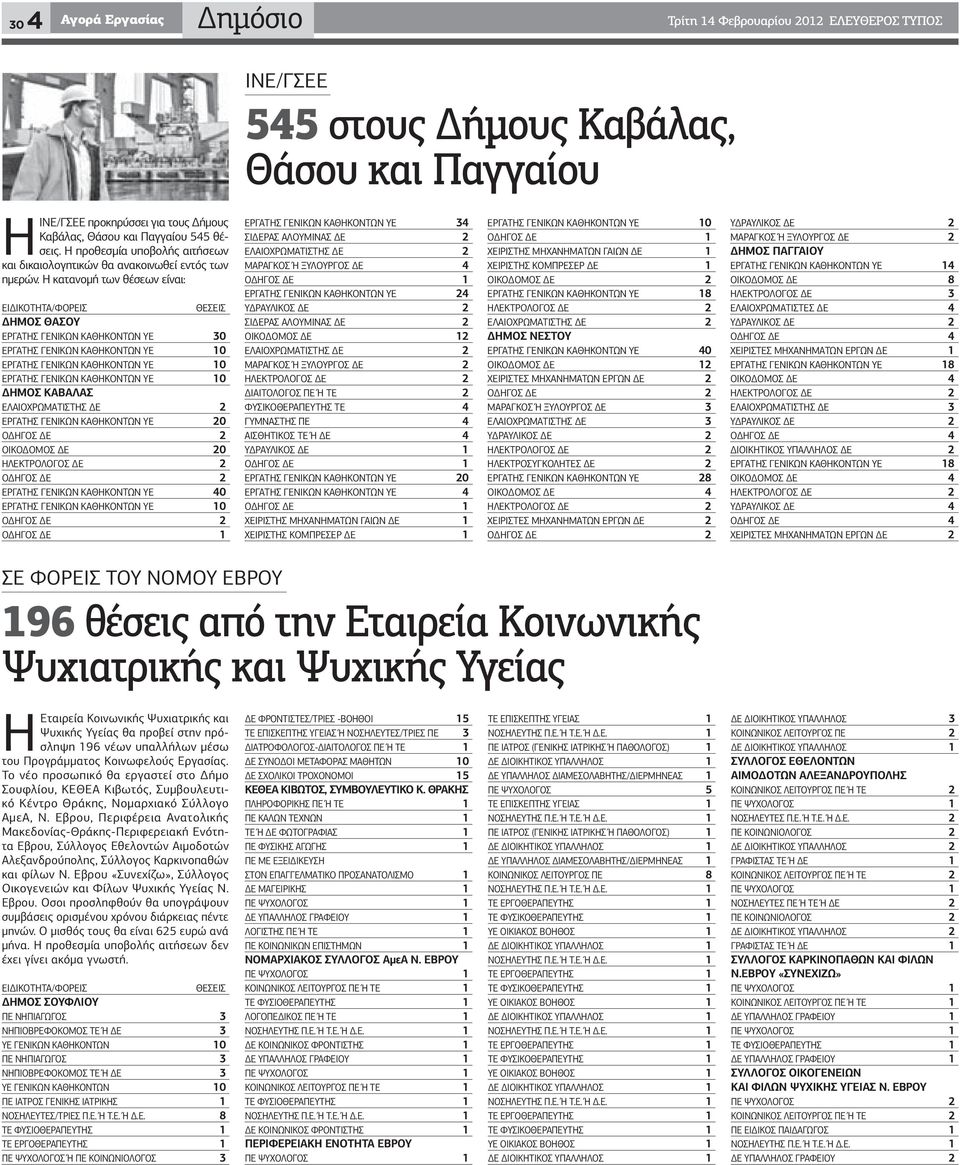 Η κατανομή των θέσεων είναι: ΕΙΔΙΚΟΤΗΤΑ/ΦΟΡΕΙΣ ΘΕΣΕΙΣ ΔΗΜΟΣ ΘΑΣΟΥ ΕΡΓΑΤΗΣ ΓΕΝΙΚΩΝ ΚΑΘΗΚΟΝΤΩΝ ΥΕ 30 ΕΡΓΑΤΗΣ ΓΕΝΙΚΩΝ ΚΑΘΗΚΟΝΤΩΝ ΥΕ 10 ΕΡΓΑΤΗΣ ΓΕΝΙΚΩΝ ΚΑΘΗΚΟΝΤΩΝ ΥΕ 10 ΕΡΓΑΤΗΣ ΓΕΝΙΚΩΝ ΚΑΘΗΚΟΝΤΩΝ ΥΕ 10