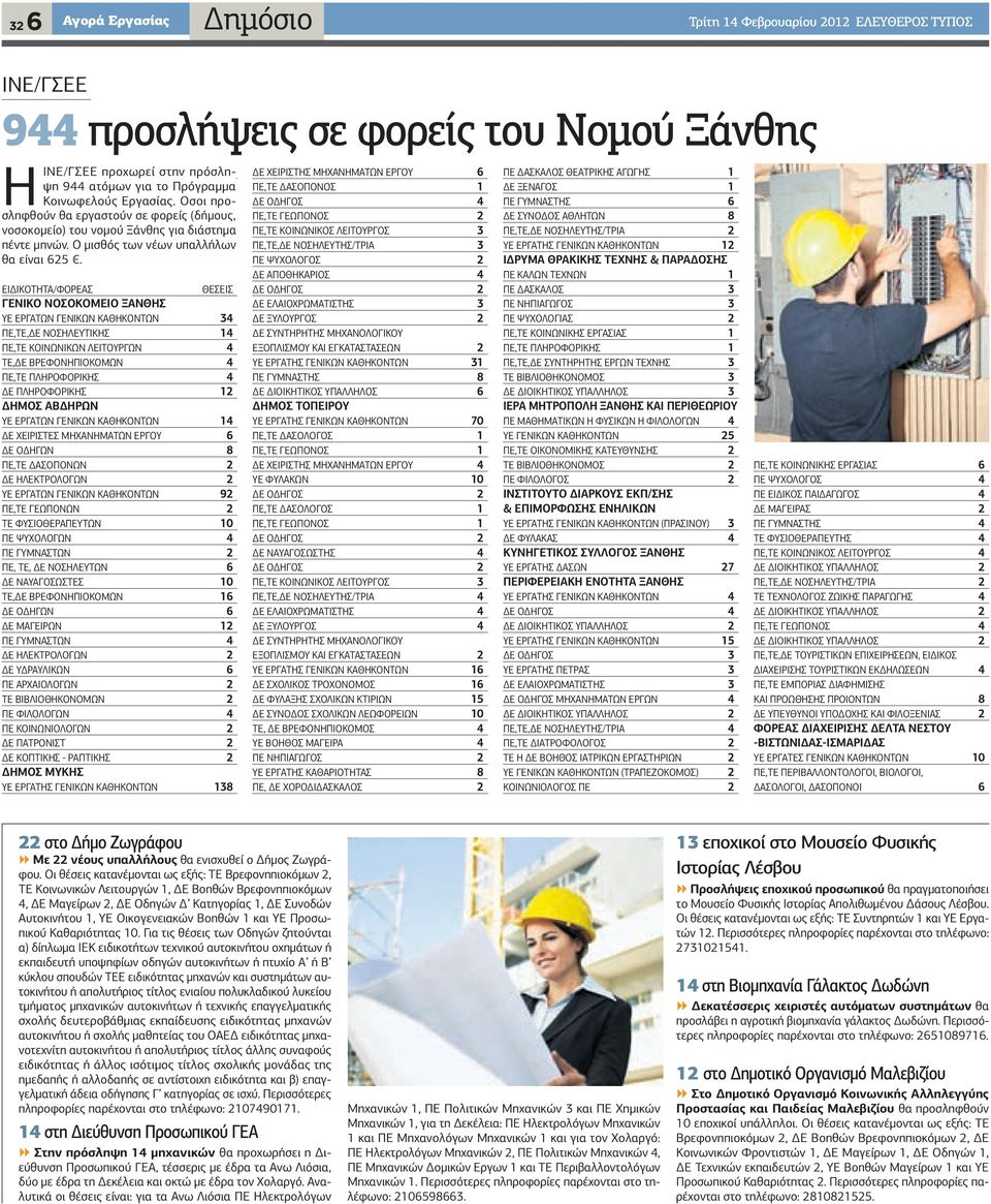 Ειδικότητα/Φορέας θέσεις ΓΕΝΙΚΟ ΝΟΣΟΚΟΜΕΙΟ ΞΑΝΘΗΣ ΥΕ ΕΡΓΑΤΩΝ ΓΕΝΙΚΩΝ ΚΑΘΗΚΟΝΤΩΝ 34 ΠΕ,ΤΕ,ΔΕ ΝΟΣΗΛΕΥΤΙΚΗΣ 14 ΠΕ,ΤΕ ΚΟΙΝΩΝΙΚΩΝ ΛΕΙΤΟΥΡΓΩΝ 4 ΤΕ,ΔΕ ΒΡΕΦΟΝΗΠΙΟΚΟΜΩΝ 4 ΠΕ,ΤΕ ΠΛΗΡΟΦΟΡΙΚΗΣ 4 ΔΕ ΠΛΗΡΟΦΟΡΙΚΗΣ