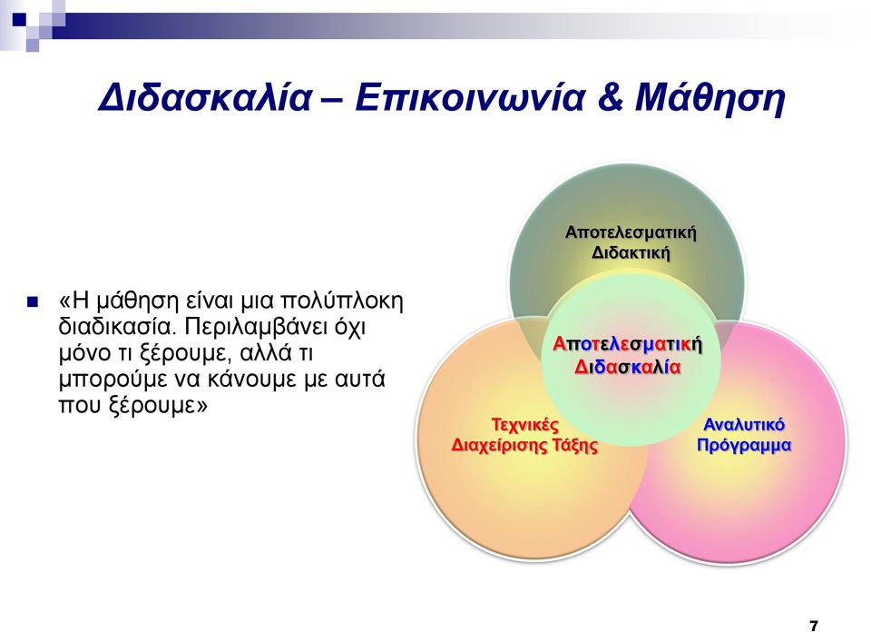 Περιλαμβάνει όχι μόνο τι ξέρουμε, αλλά τι μπορούμε να κάνουμε