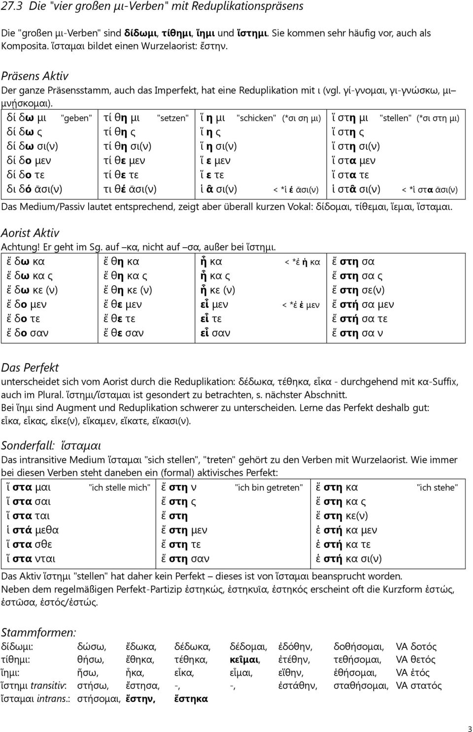 δί δω μι "geben" τί θη μι "setzen" ἵ η μι "schicken" (*σι ση μι) ἵ στη μι "stellen" (*σι στη μι) δί δω ς δί δω σι(ν) δί δο μεν δί δο τε δι δό ᾱσι(ν) τί θη ς τί θη σι(ν) τί θε μεν τί θε τε τι θέ