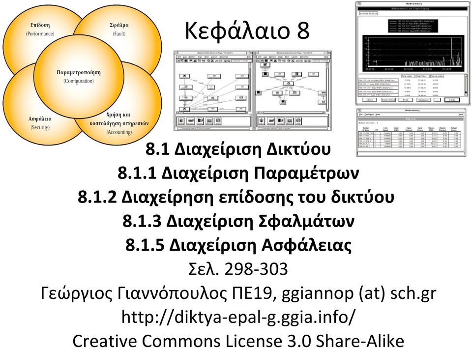 298-303 Γεώργιος Γιαννόπουλος ΠΕ19, ggiannop (at) sch.