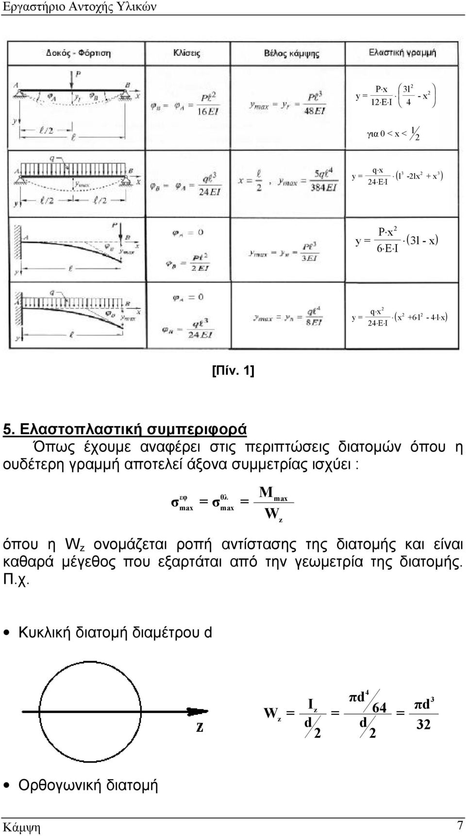 συμμετρίας ισχύει : σ = σ = Μ εφ θλ W όπου η W ονομάζεται ροπή αντίστασης της διατομής και είναι καθαρά μέγεθος που