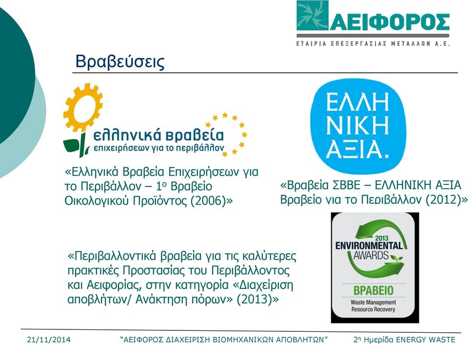 Περιβάλλον (2012)» «Περιβαλλοντικά βραβεία για τις καλύτερες πρακτικές