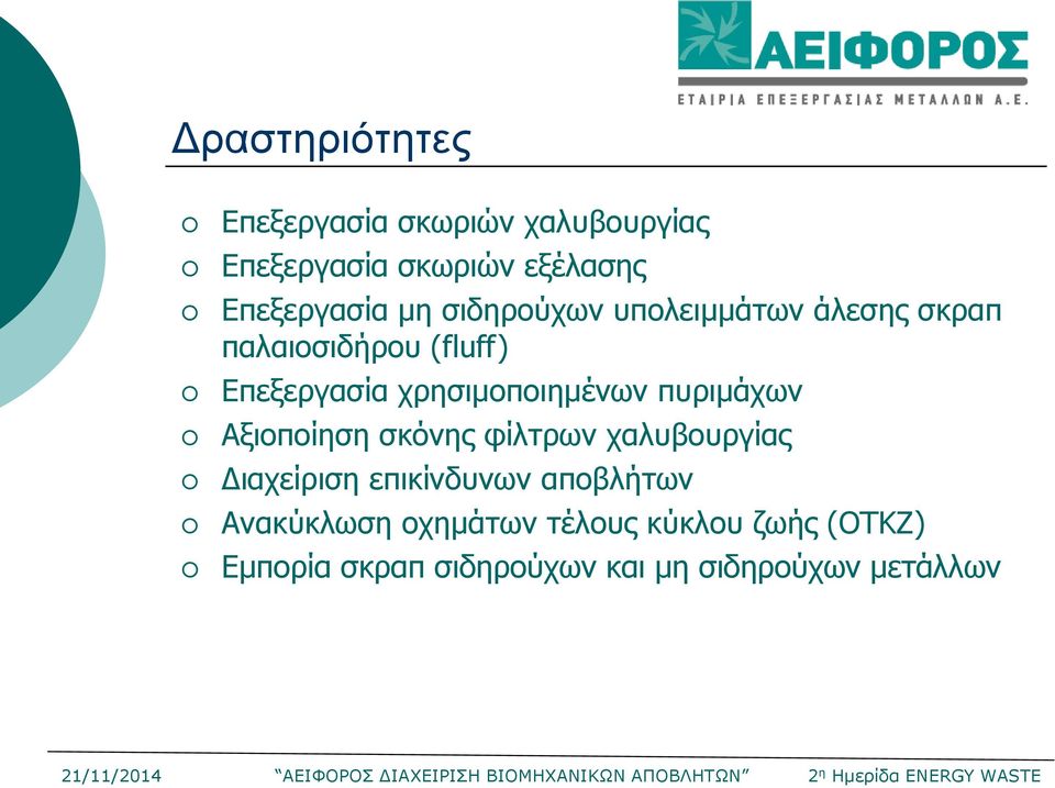 χρησιμοποιημένων πυριμάχων Αξιοποίηση σκόνης φίλτρων χαλυβουργίας Διαχείριση επικίνδυνων