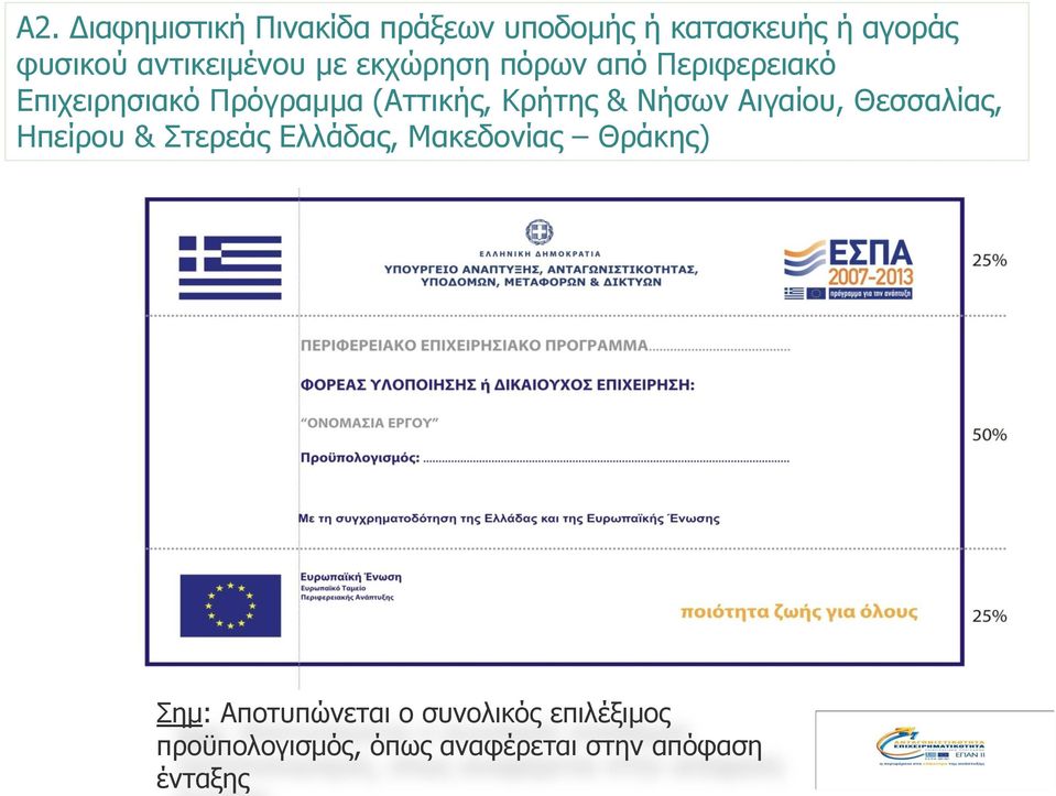 Κρήτης & Νήσων Αιγαίου, Θεσσαλίας, Ηπείρου & Στερεάς Ελλάδας, Μακεδονίας Θράκης)