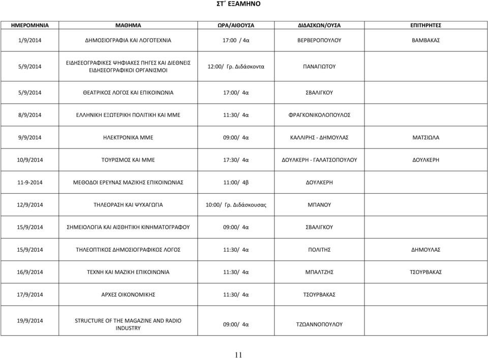 ΔΗΜΟΥΛΑΣ ΜΑΤΣΙΩΛΑ 10/9/2014 ΤΟΥΡΙΣΜΟΣ ΚΑΙ ΜΜΕ 17:30/ 4α ΔΟΥΛΚΕΡΗ - ΓΑΛΑΤΣΟΠΟΥΛΟΥ ΔΟΥΛΚΕΡΗ 11-9-2014 ΜΕΘΟΔΟΙ ΕΡΕΥΝΑΣ ΜΑΖΙΚΗΣ ΕΠΙΚΟΙΝΩΝΙΑΣ 11:00/ 4β ΔΟΥΛΚΕΡΗ 12/9/2014 ΤΗΛΕΟΡΑΣΗ ΚΑΙ ΨΥΧΑΓΩΓΙΑ 10:00/ Γρ.