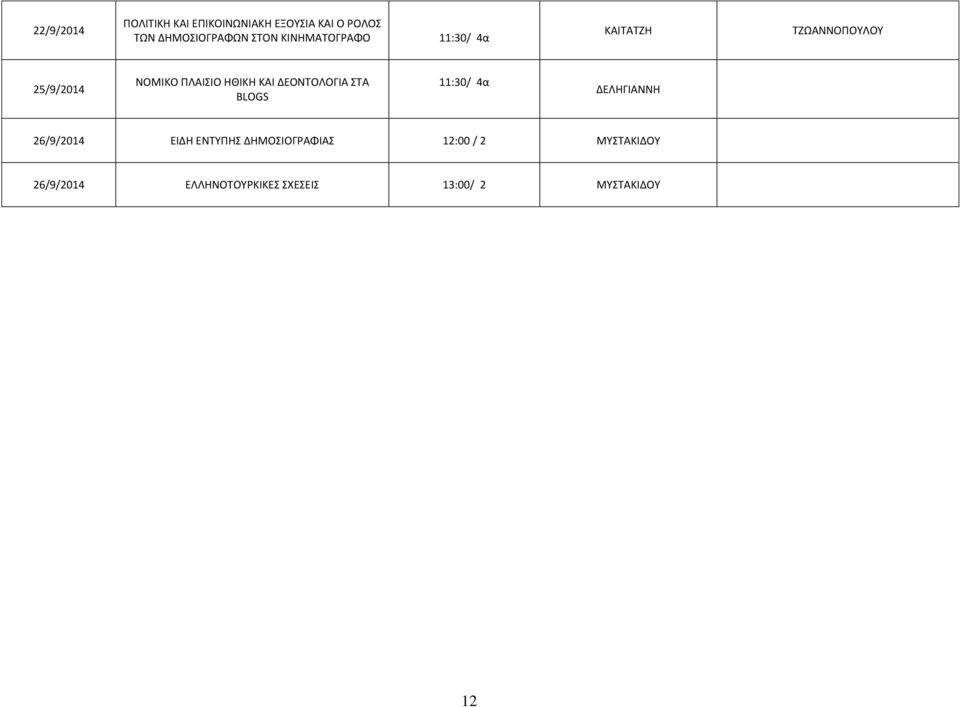 ΚΑΙ ΔΕΟΝΤΟΛΟΓΙΑ ΣΤΑ BLOGS ΔΕΛΗΓΙΑΝΝΗ 26/9/2014 ΕΙΔΗ ΕΝΤΥΠΗΣ ΔΗΜΟΣΙΟΓΡΑΦΙΑΣ