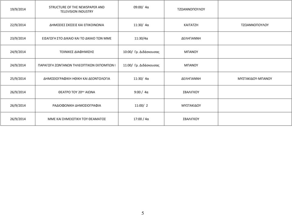 Διδάσκουσας ΜΠΑΝΟΥ 24/9/2014 ΠΑΡΑΓΩΓΗ ΖΩΝΤΑΝΩΝ ΤΗΛΕΟΠΤΙΚΩΝ ΕΚΠΟΜΠΩΝ Ι 11:00/ Γρ.