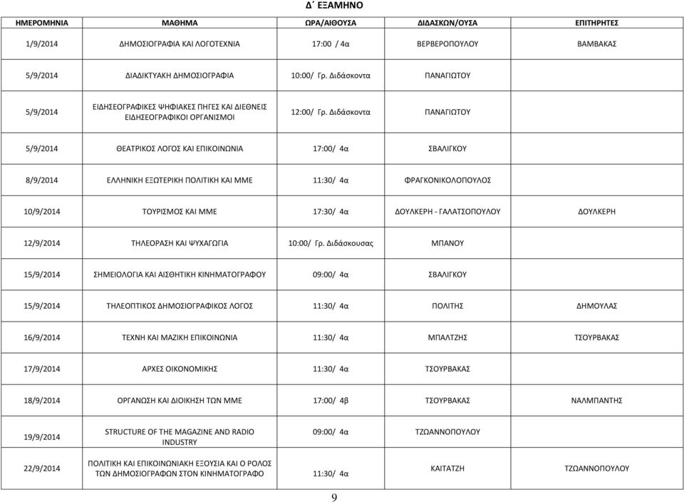 Διδάσκοντα ΠΑΝΑΓΙΩΤΟΥ 5/9/2014 ΘΕΑΤΡΙΚΟΣ ΛΟΓΟΣ ΚΑΙ ΕΠΙΚΟΙΝΩΝΙΑ 17:00/ 4α ΣΒΑΛΙΓΚΟΥ 8/9/2014 ΕΛΛΗΝΙΚΗ ΕΞΩΤΕΡΙΚΗ ΠΟΛΙΤΙΚΗ ΚΑΙ ΜΜΕ ΦΡΑΓΚΟΝΙΚΟΛΟΠΟΥΛΟΣ 10/9/2014 ΤΟΥΡΙΣΜΟΣ ΚΑΙ ΜΜΕ 17:30/ 4α ΔΟΥΛΚΕΡΗ -