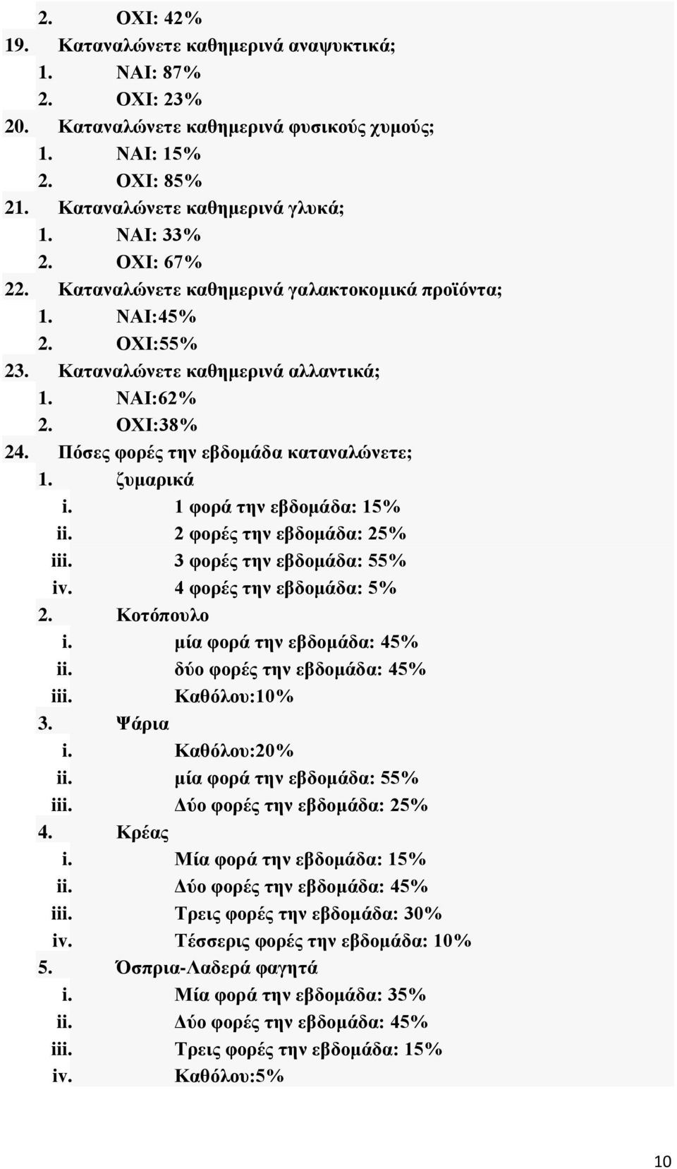 ζυμαρικά i. 1 φορά την εβδομάδα: 15% ii. 2 φορές την εβδομάδα: 25% iii. 3 φορές την εβδομάδα: 55% iv. 4 φορές την εβδομάδα: 5% 2. Κοτόπουλο i. μία φορά την εβδομάδα: 45% ii.