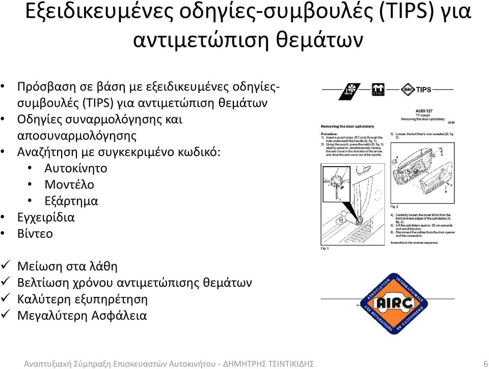 συγκεκριμένο κωδικό: Αυτοκίνητο Μοντέλο Εξάρτημα Εγχειρίδια Βίντεο Μείωση στα λάθη Βελτίωση χρόνου