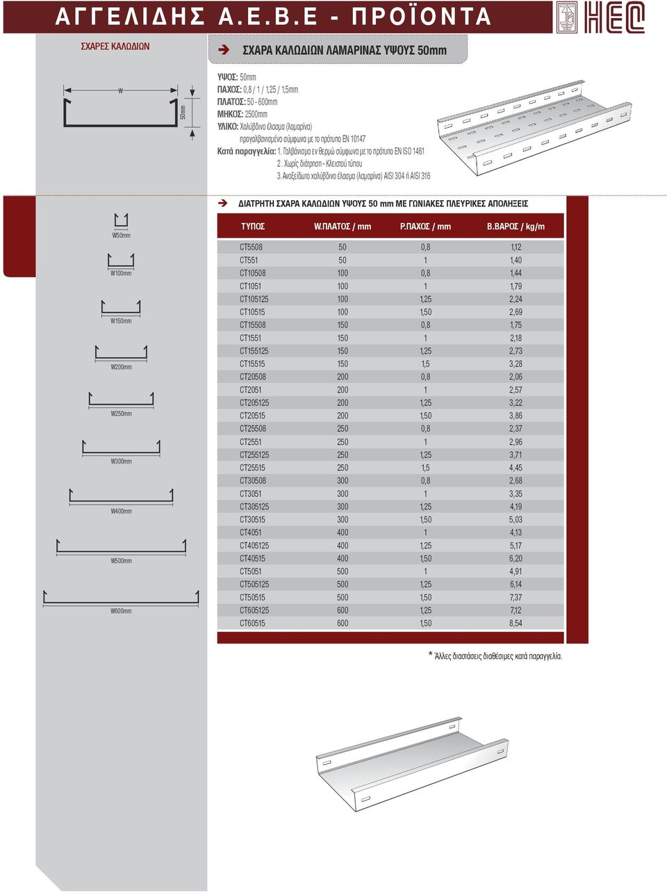 ΒΑΡΟΣ / kg/m CT5508 50 0,8 1,12 CT551 50 1 1,40 CT10508 100 0,8 1,44 CT1051 100 1 1,79 CT105125 100 1,25 2,24 CT10515 100 1,50 2,69 CT15508 150 0,8 1,75 CT1551 150 1 2,18 CT155125 150 1,25 2,73