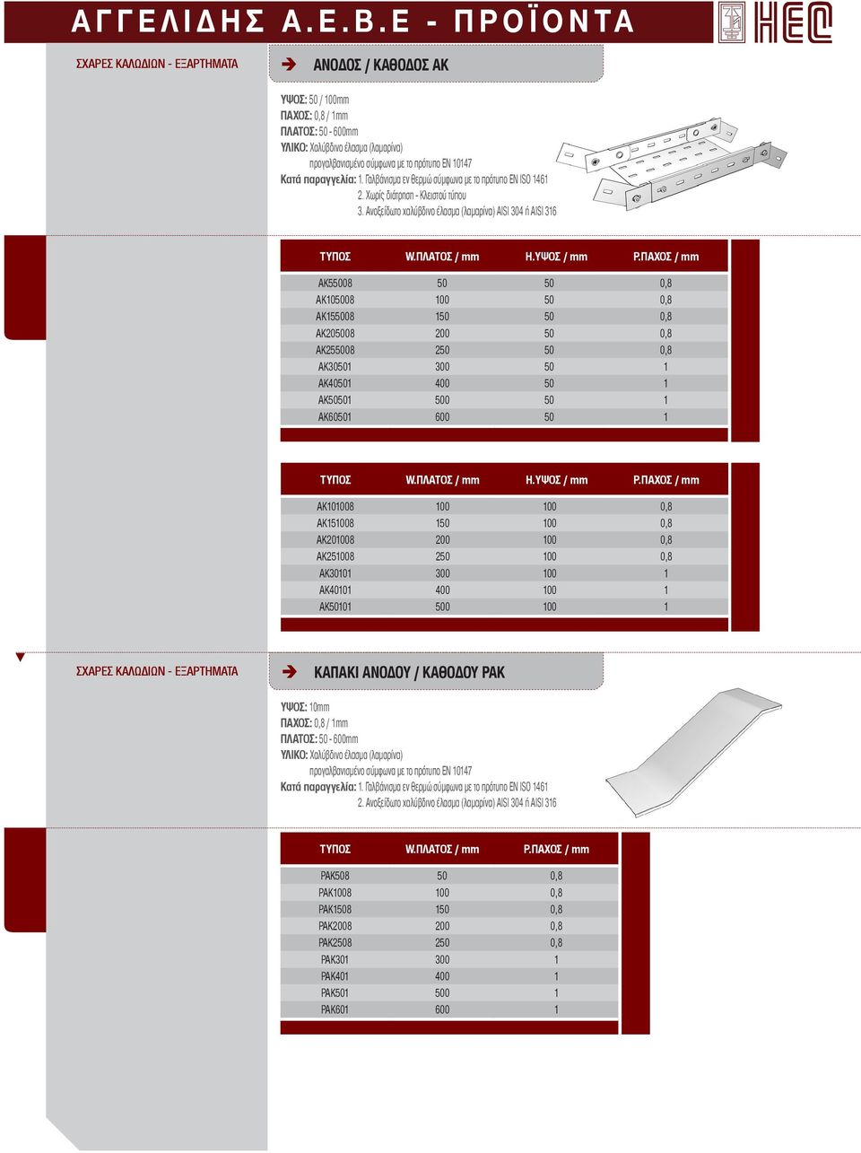 600 50 1 ΤΥΠΟΣ W.ΠΛΑΤΟΣ / mm H.ΥΨΟΣ / mm P.