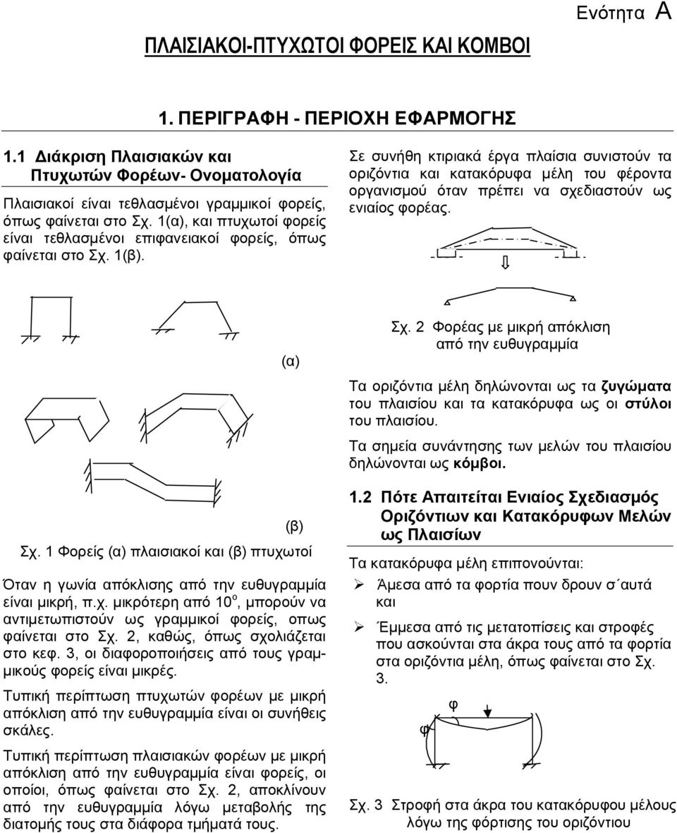 1(α), και πτυχωτοί φορείς είναι τεθλασμένοι επιφανειακοί φορείς, όπως φαίνεται στο Σχ. 1(β).