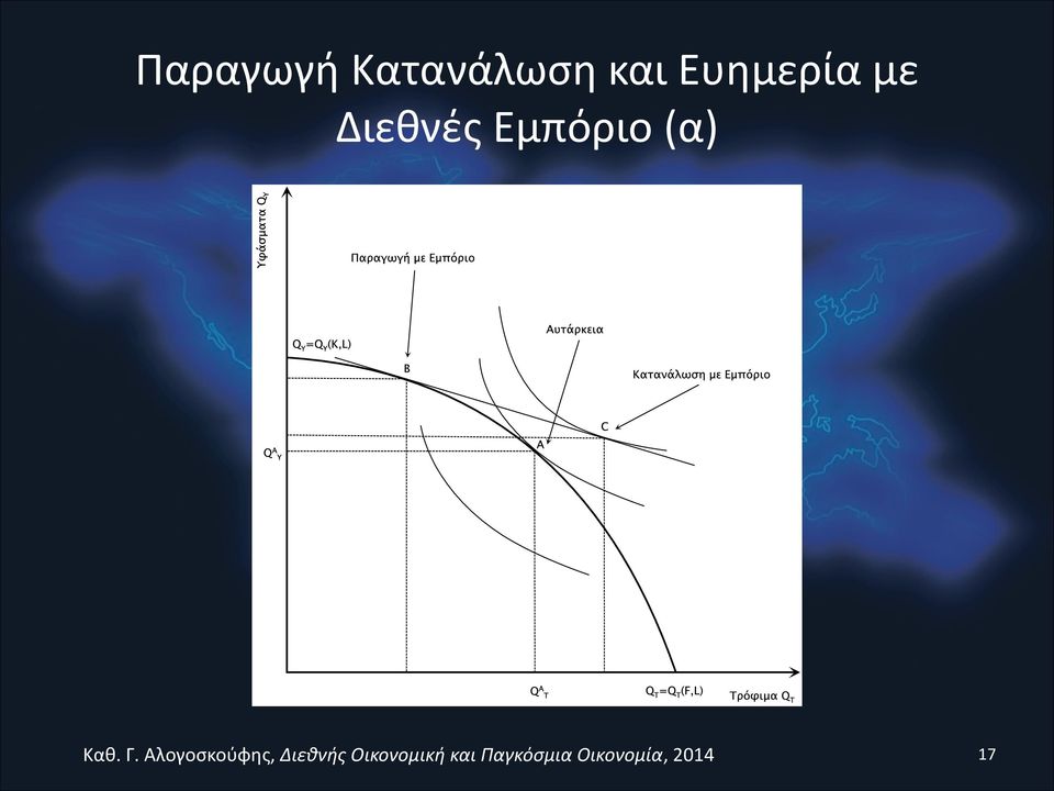 Ευημερία με