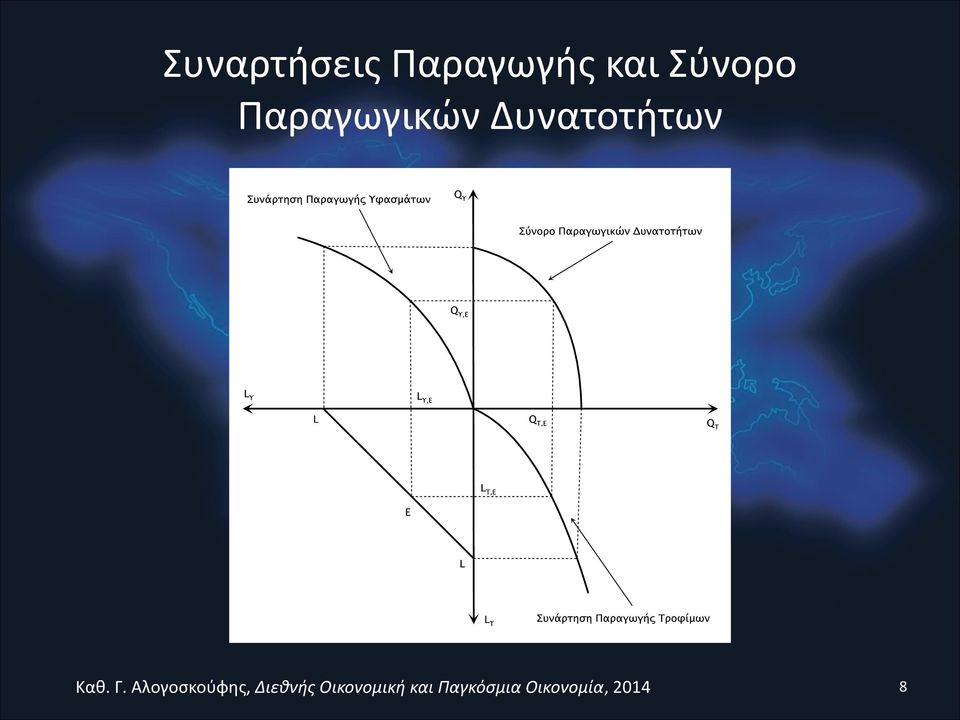 Σύνορο