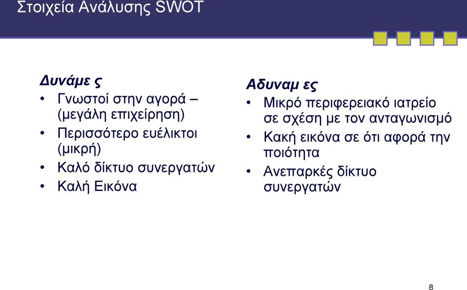 Καλή Εικόνα Αδυναµίες Μικρό περιφερειακό ιατρείο σε σχέση µε τον