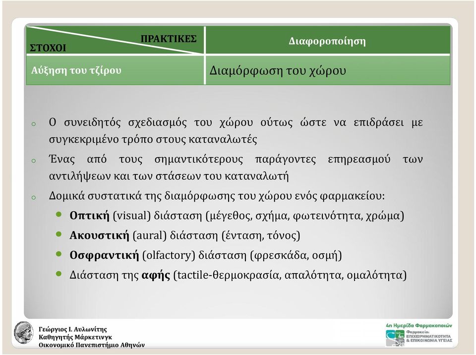 Δομικά συστατικά της διαμόρφωσης του χώρου ενός φαρμακείου: των Οπτική (visual) διάσταση (μέγεθος, σχήμα, φωτεινότητα, χρώμα)