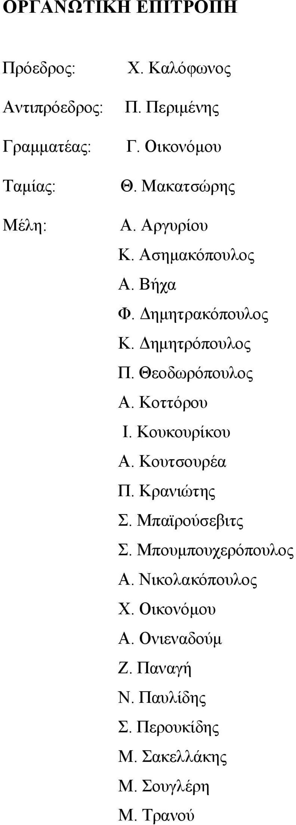 Θεοδωρόπουλος Α. Κοττόρου Ι. Κουκουρίκου Α. Κουτσουρέα Π. Κρανιώτης Σ. Μπαϊρούσεβιτς Σ.