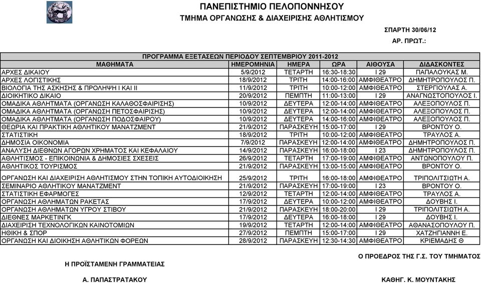 ΟΜΑΔΙΚΑ ΑΘΛΗΤΜΑΤΑ (ΟΡΓΑΝΩΣΗ ΚΑΛΑΘΟΣΦΑΙΡΙΣΗΣ) 10/9/2012 ΔΕΥΤΕΡΑ 12:00-14:00 ΑΜΦΙΘΕΑΤΡΟ ΑΛΕΞΟΠΟΥΛΟΣ Π. ΟΜΑΔΙΚΑ ΑΘΛΗΤΜΑΤΑ (ΟΡΓΑΝΩΣΗ ΠΕΤΟΣΦΑΙΡΙΣΗΣ) 10/9/2012 ΔΕΥΤΕΡΑ 12:00-14:00 ΑΜΦΙΘΕΑΤΡΟ ΑΛΕΞΟΠΟΥΛΟΣ Π.
