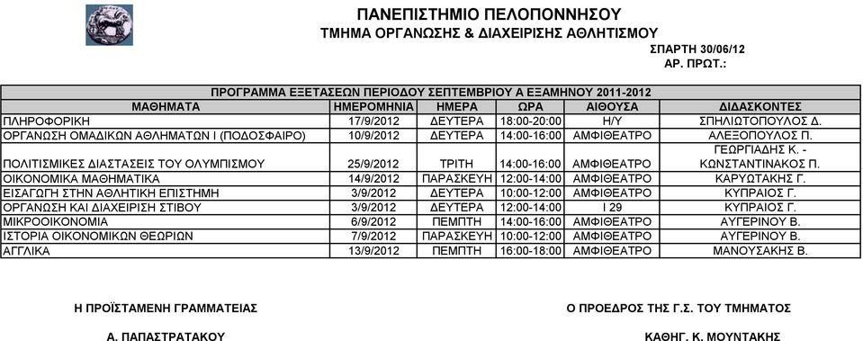 - ΚΩΝΣΤΑΝΤΙΝΑΚΟΣ Π. ΟΙΚΟΝΟΜΙΚΑ ΜΑΘΗΜΑΤΙΚΑ 14/9/2012 ΠΑΡΑΣΚΕΥΗ 12:00-14:00 ΑΜΦΙΘΕΑΤΡΟ ΚΑΡΥΩΤΑΚΗΣ Γ. ΕΙΣΑΓΩΓΗ ΣΤΗΝ ΑΘΛΗΤΙΚΗ ΕΠΙΣΤΗΜΗ 3/9/2012 ΔΕΥΤΕΡΑ 10:00-12:00 ΑΜΦΙΘΕΑΤΡΟ ΚΥΠΡΑΙΟΣ Γ.