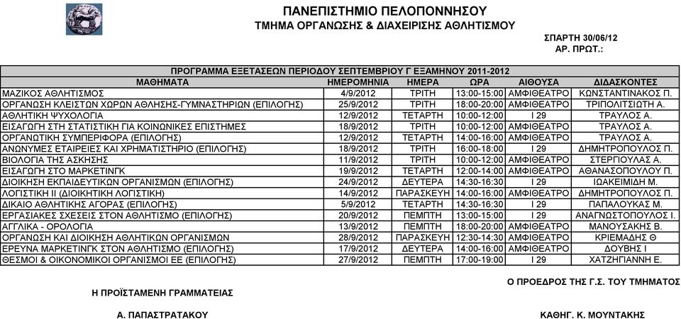 ΕΙΣΑΓΩΓΗ ΣΤΗ ΣΤΑΤΙΣΤΙΚΗ ΓΙΑ ΚΟΙΝΩΝΙΚΕΣ ΕΠΙΣΤΗΜΕΣ 18/9/2012 ΤΡΙΤΗ 10:00-12:00 ΑΜΦΙΘΕΑΤΡΟ ΤΡΑΥΛΟΣ Α. ΟΡΓΑΝΩΤΙΚΗ ΣΥΜΠΕΡΙΦΟΡΑ (ΕΠΙΛΟΓΗΣ) 12/9/2012 ΤΕΤΑΡΤΗ 14:00-16:00 ΑΜΦΙΘΕΑΤΡΟ ΤΡΑΥΛΟΣ Α.