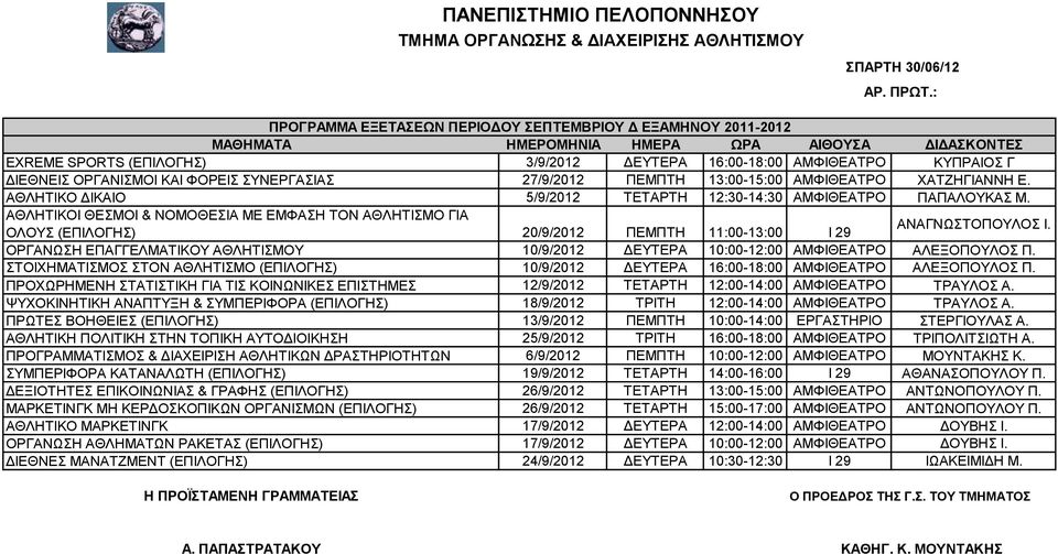 ΑΘΛΗΤΙΚΟΙ ΘΕΣΜΟΙ & ΝΟΜΟΘΕΣΙΑ ΜΕ ΕΜΦΑΣΗ ΤΟΝ ΑΘΛΗΤΙΣΜΟ ΓΙΑ ΟΛΟΥΣ (ΕΠΙΛΟΓΗΣ) 20/9/2012 ΠΕΜΠΤΗ 11:00-13:00 Ι 29 ΑΝΑΓΝΩΣΤΟΠΟΥΛΟΣ Ι.