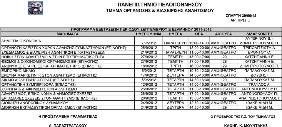 ΣΧΕΔΙΑΣΜΟΣ & ΔΙΑΧΕΙΡΙΣΗ ΑΘΛΗΤΙΚΩΝ ΕΓΚΑΤΑΣΤΑΣΕΩΝ 21/9/2012 ΠΑΡΑΣΚΕΥΗ 11:00-13:00 ΑΜΦΙΘΕΑΤΡΟ ΒΡΟΝΤΟΥ Ο. ΗΘΙΚΗ ΣΤΟΝ ΑΘΛΗΤΙΣΜΟ & ΣΤΗΝ ΕΠΙΧΕΙΡΗΜΑΤΙΚΟΤΗΤΑ 27/9/2012 ΠΕΜΠΤΗ 15:00-17:00 Ι 29 ΧΑΤΖΗΓΙΑΝΝΗ Ε.