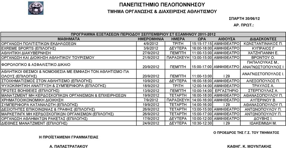 ΟΡΓΑΝΩΣΗ ΚΑΙ ΔΙΟΙΚΗΣΗ ΑΘΛΗΤΙΚΟΥ ΤΟΥΡΙΣΜΟΥ 21/9/2012 ΠΑΡΑΣΚΕΥΗ 13:00-15:00 ΑΜΦΙΘΕΑΤΡΟ ΒΡΟΝΤΟΥ Ο. ΦΟΡΟΛΟΓΙΚΟ & ΑΣΦΑΛΙΣΤΙΚΟ ΔΙΚΑΙΟ ΠΑΠΑΛΟΥΚΑΣ Μ.