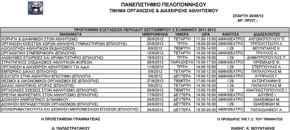 ΟΡΓΑΝΩΤΙΚΗ ΣΥΜΠΕΡΙΦΟΡΑ (ΕΠΙΛΟΓΗΣ) 12/9/2012 ΤΕΤΑΡΤΗ 14:00-16:00 ΑΜΦΙΘΕΑΤΡΟ ΤΡΑΥΛΟΣ Α. ΑΝΩΝΥΜΕΣ ΕΤΑΙΡΕΙΕΣ ΚΑΙ ΧΡΗΜΑΤΙΣΤΗΡΙΟ (ΕΠΙΛΟΓΗΣ) 18/9/2012 ΤΡΙΤΗ 16:00-18:00 I 29 ΔΗΜΗΤΡΟΠΟΥΛΟΣ Π.