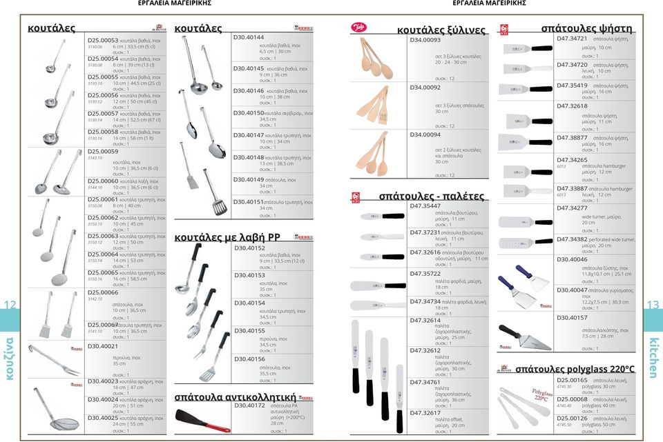 00058 κουτάλα βαθιά, inox 3130.16 16 cm 58 cm (1 lt) D25.00059 3143.10 κουτάλα, inox 10 cm 36,5 cm (6 cl) D25.00060 κουτάλα λοξή, inox 3144.10 10 cm 36,5 cm (6 cl) D25.