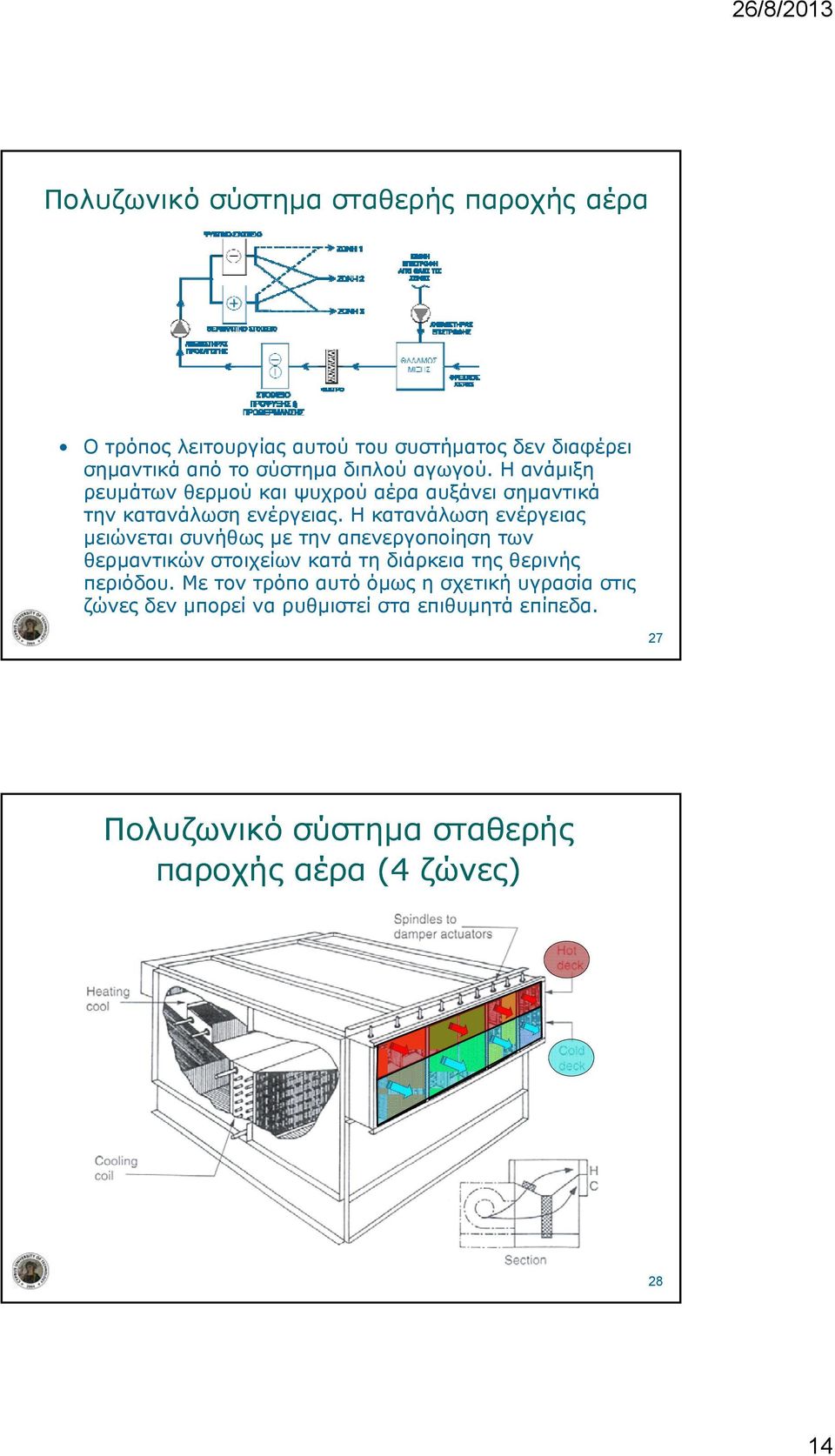 Η κατανάλωση ενέργειας μειώνεται συνήθως με την απενεργοποίηση των θερμαντικών στοιχείων κατά τη διάρκεια της θερινής περιόδου.