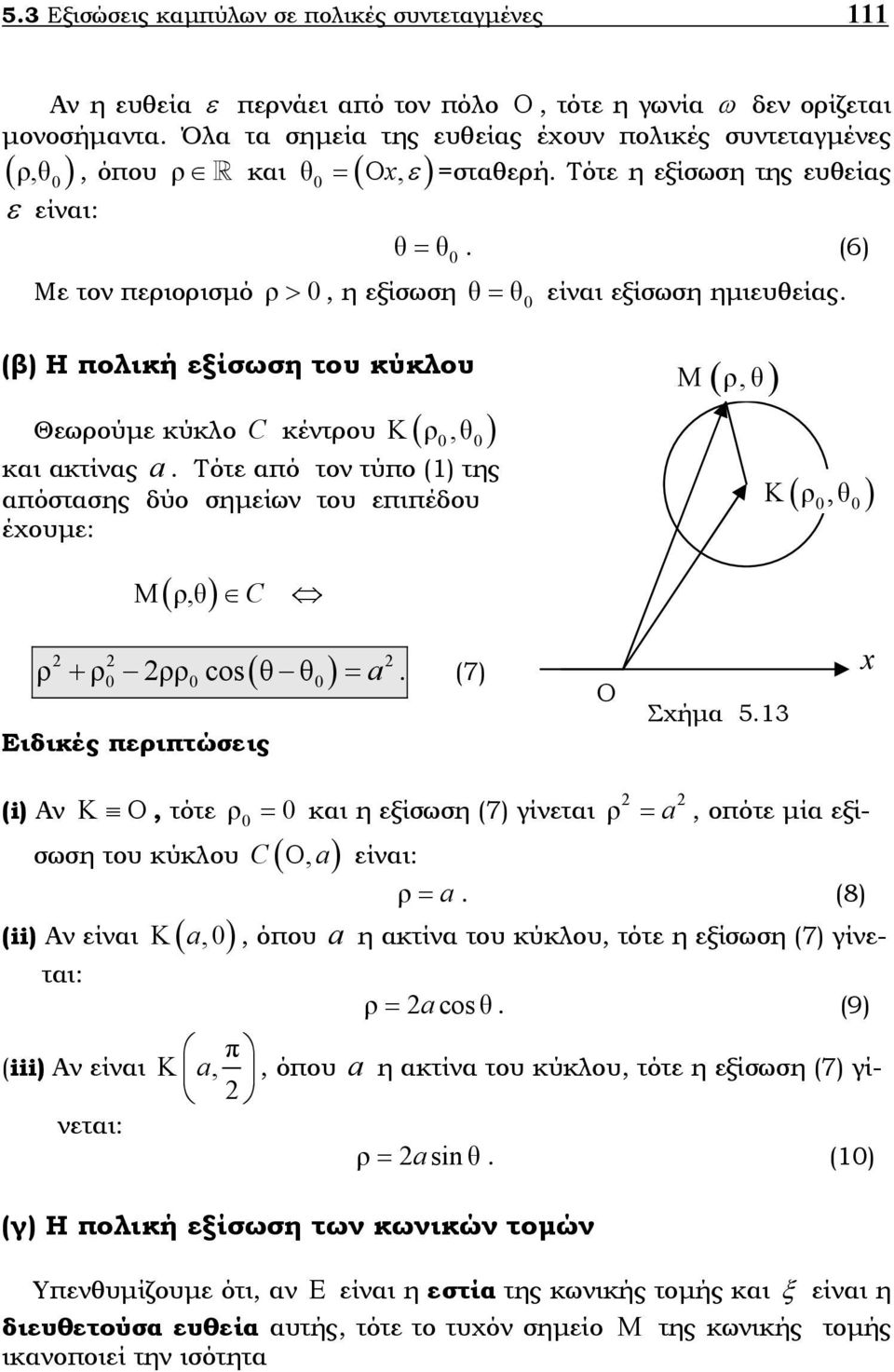 (6) Με τον περιορισµό > θ0 ρ 0, η εξίσωση θ = είναι εξίσωση ηµιευθείας. (β) Η πολική εξίσωση του κύκλου Θεωρούµε κύκλο C κέντρου Κ ( ρ,θ ) 0 0 και ακτίνας a.