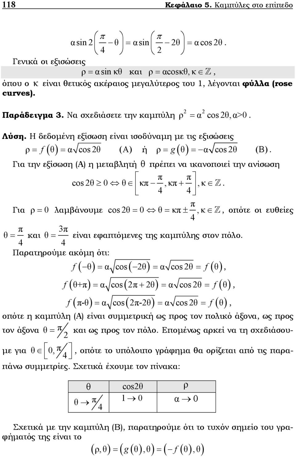 Για την εξίσωση (Α) η µεταβλητή θ πρέπει να ικανοποιεί την ανίσωση π π cos θ 0 θ κπ, κπ +, κ 4 4.