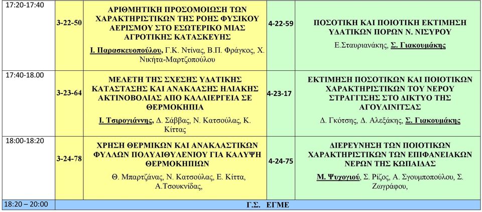 00 3-23-64 ΜΕΛΕΤΗ ΤΗΣ ΣΧΕΣΗΣ ΥΔΑΤΙΚΗΣ ΚΑΤΑΣΤΑΣΗΣ ΚΑΙ ΑΝΑΚΛΑΣΗΣ ΗΛΙΑΚΗΣ ΑΚΤΙΝΟΒΟΛΙΑΣ ΑΠΟ ΚΑΛΛΙΕΡΓΕΙΑ ΣΕ ΘΕΡΜΟΚΗΠΙΑ 4 23 17 ΕΚΤΙΜΗΣΗ ΠΟΣΟΤΙΚΩΝ ΚΑΙ ΠΟΙΟΤΙΚΩΝ ΧΑΡΑΚΤΗΡΙΣΤΙΚΩΝ ΤΟΥ ΝΕΡΟΥ ΣΤΡΑΓΓΙΣΗΣ ΣΤΟ