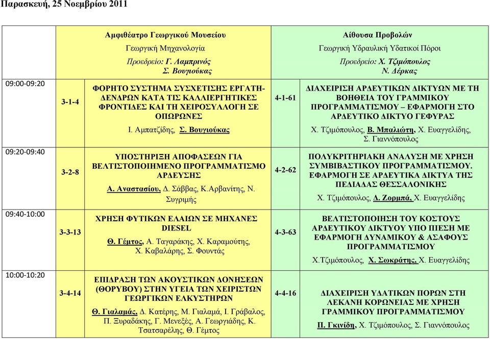 ΠΡΟΓΡΑΜΜΑΤΙΣΜΟΥ ΕΦΑΡΜΟΓΗ ΣΤΟ ΑΡΔΕΥΤΙΚΟ ΔΙΚΤΥΟ ΓΕΦΥΡΑΣ Ι. Αμπατζίδης, Σ. Βουγιούκας Χ. Τζιμόπουλος, Β. Μπαλιώτη, Χ. Ευαγγελίδης, Σ.